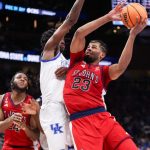 College basketball panic meter: Which teams should be concerned?